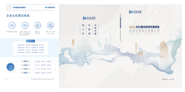 长宏网 “卷”出新高度！打造IP、设内刊……105家券商文化建设年报出炉