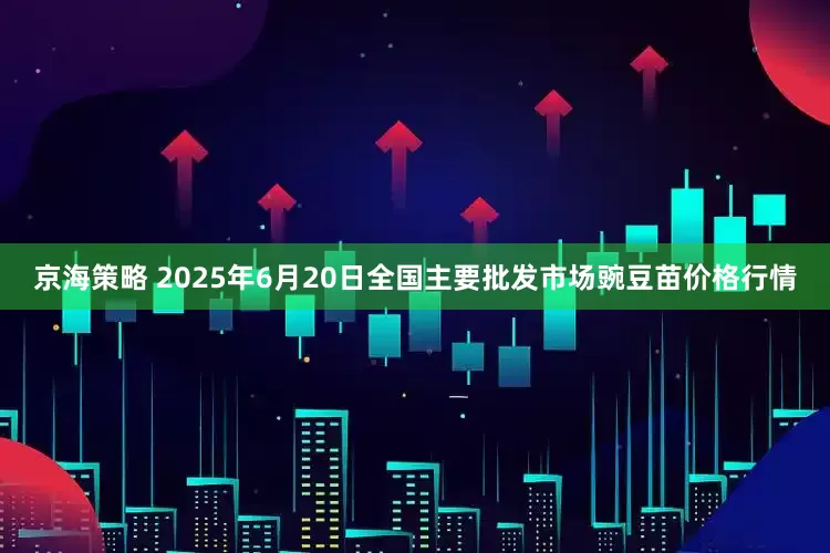 京海策略 2025年6月20日全国主要批发市场豌豆苗价格行情